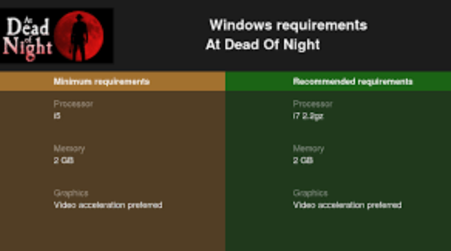 At Dead Of Night Free Download (Build 14844637)